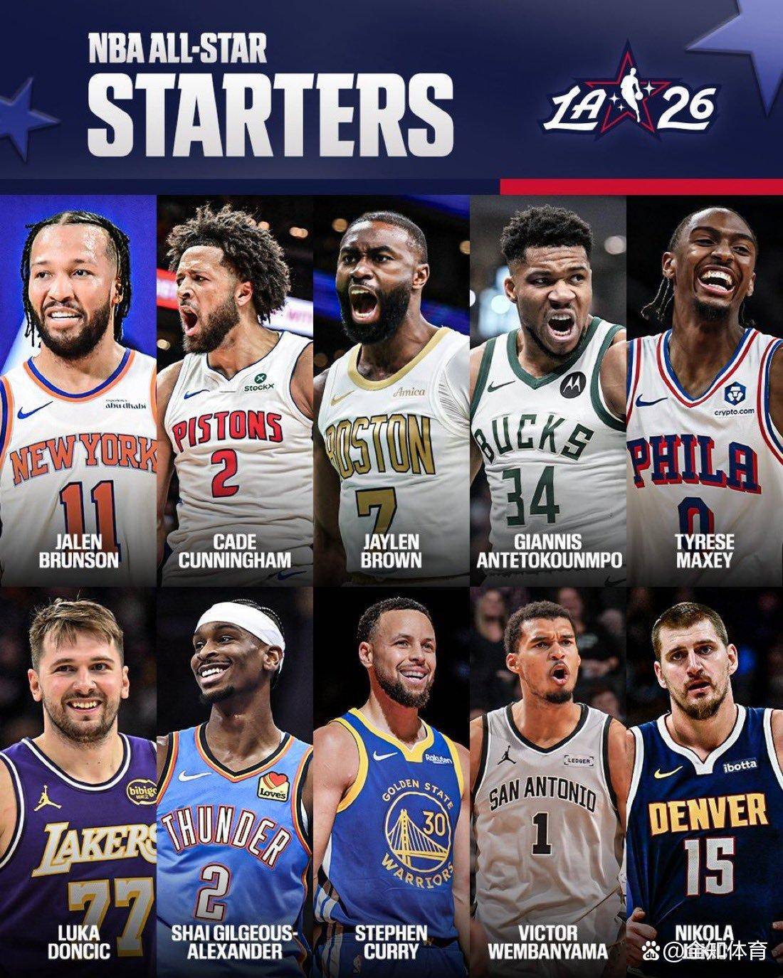 九游娱乐下载-NBA常规赛今晨走向成谜，新奥尔良鹈鹕官宣签约，球迷炸锅，阵容厚度经受考验的简单介绍